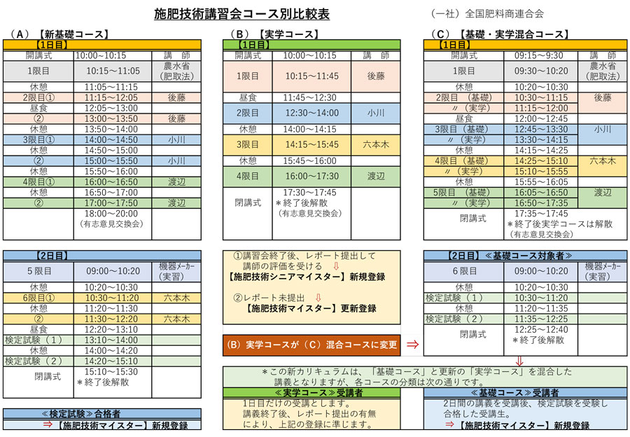 �{��}�C�X�^�[���x�̊T�v