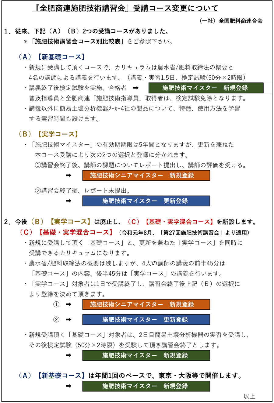 �{��}�C�X�^�[���x�̊T�v